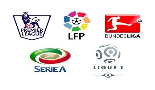 重要赛事中 重要赛事中